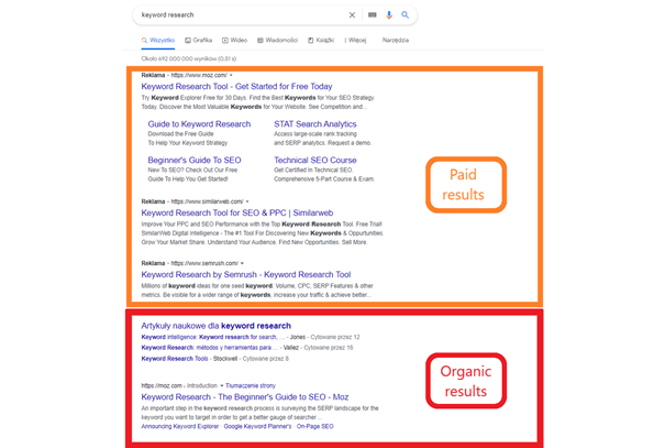 Paid and organic search results in Google - LocAtHeart